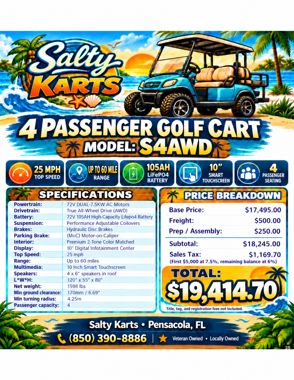 S4AWD
