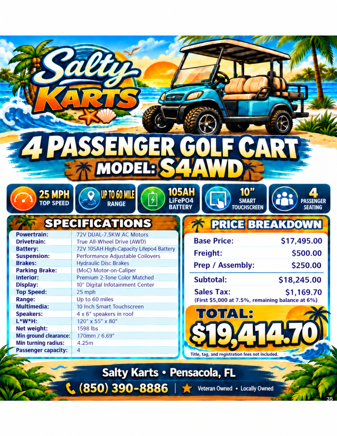 S4AWD